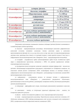 Расписание проведения ОГЭ в 2026 году
