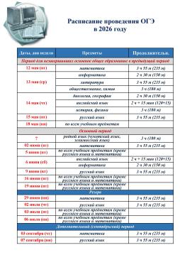 Расписание проведения ОГЭ в  2026 году